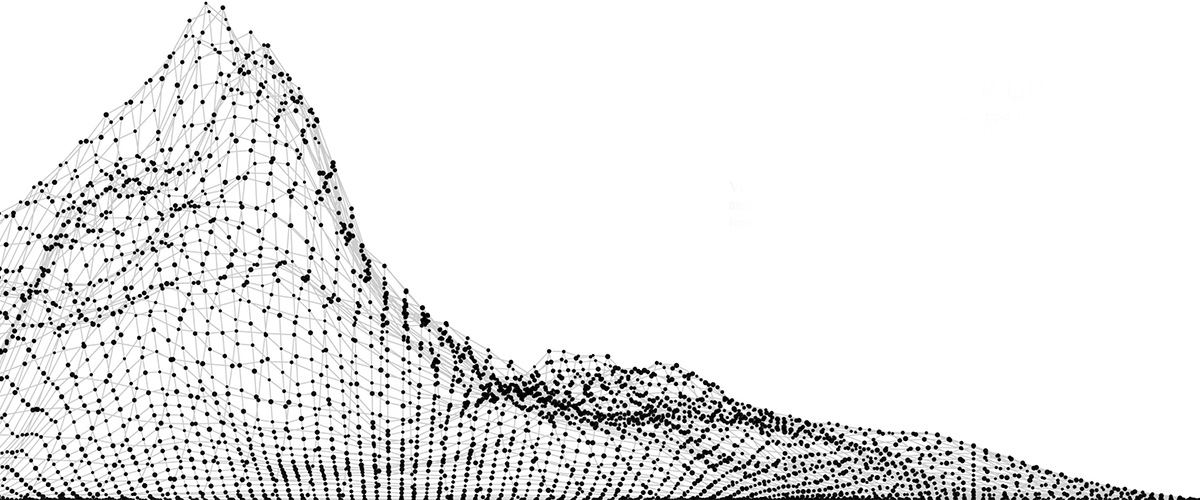 Normal Curve