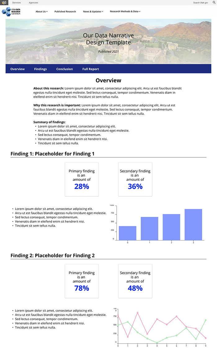 New UDRC data narrative partial design