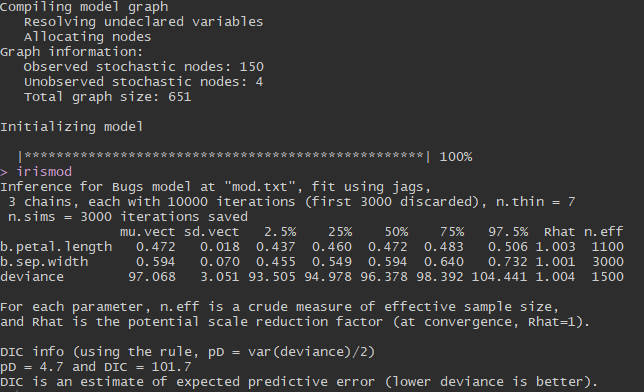 output of irismod